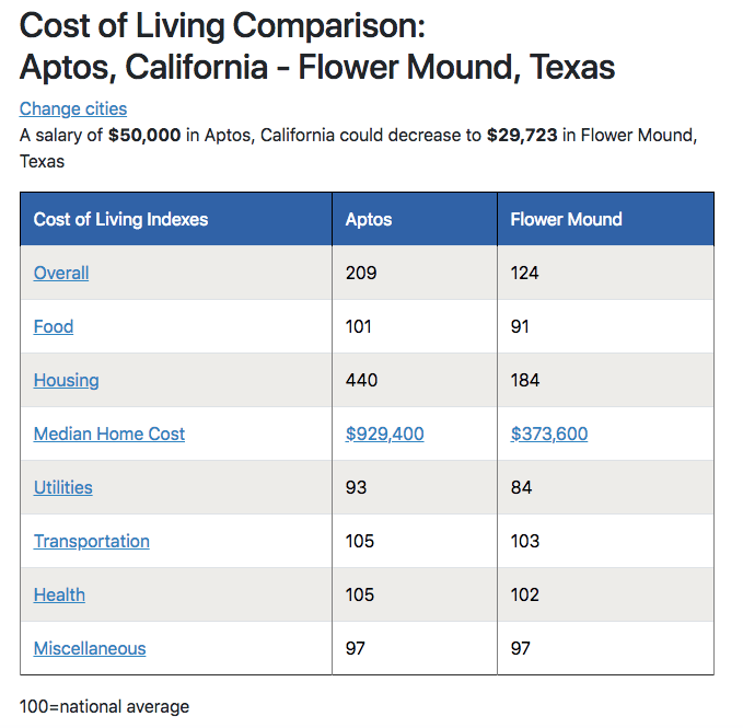 Screen Shot 2018-09-14 at 9.14.59 PM