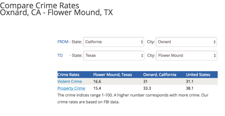 Screen Shot 2018-09-14 at 9.35.24 PM